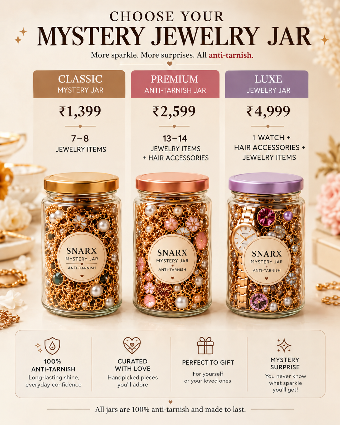 Mystery Jewelry Jar(Anti-tarnish Premium Jewelry)